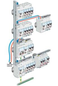 tableau-electrique-legrand